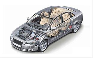 大眾汽車(chē)安全傳感器解決方案